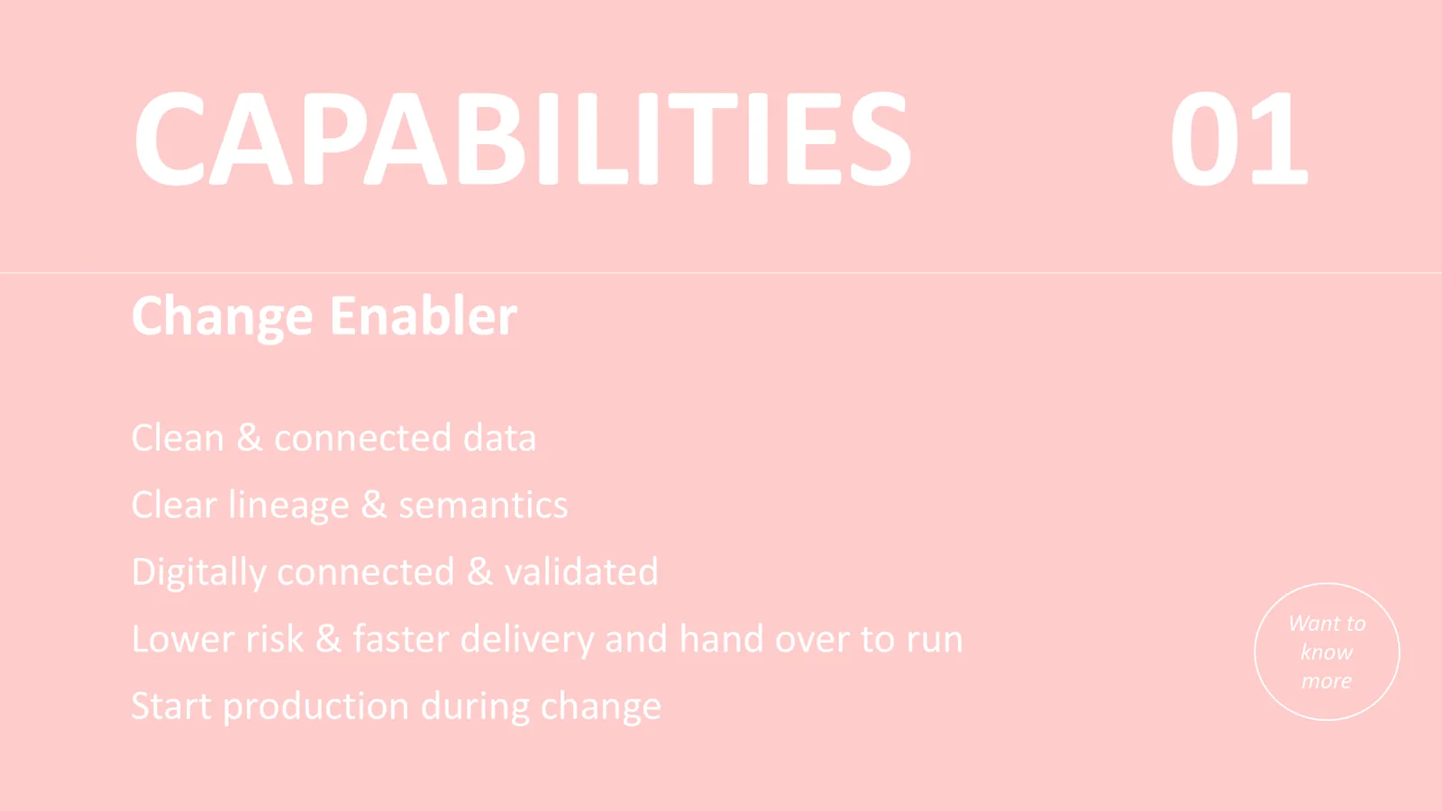 Change Enabler capability summary