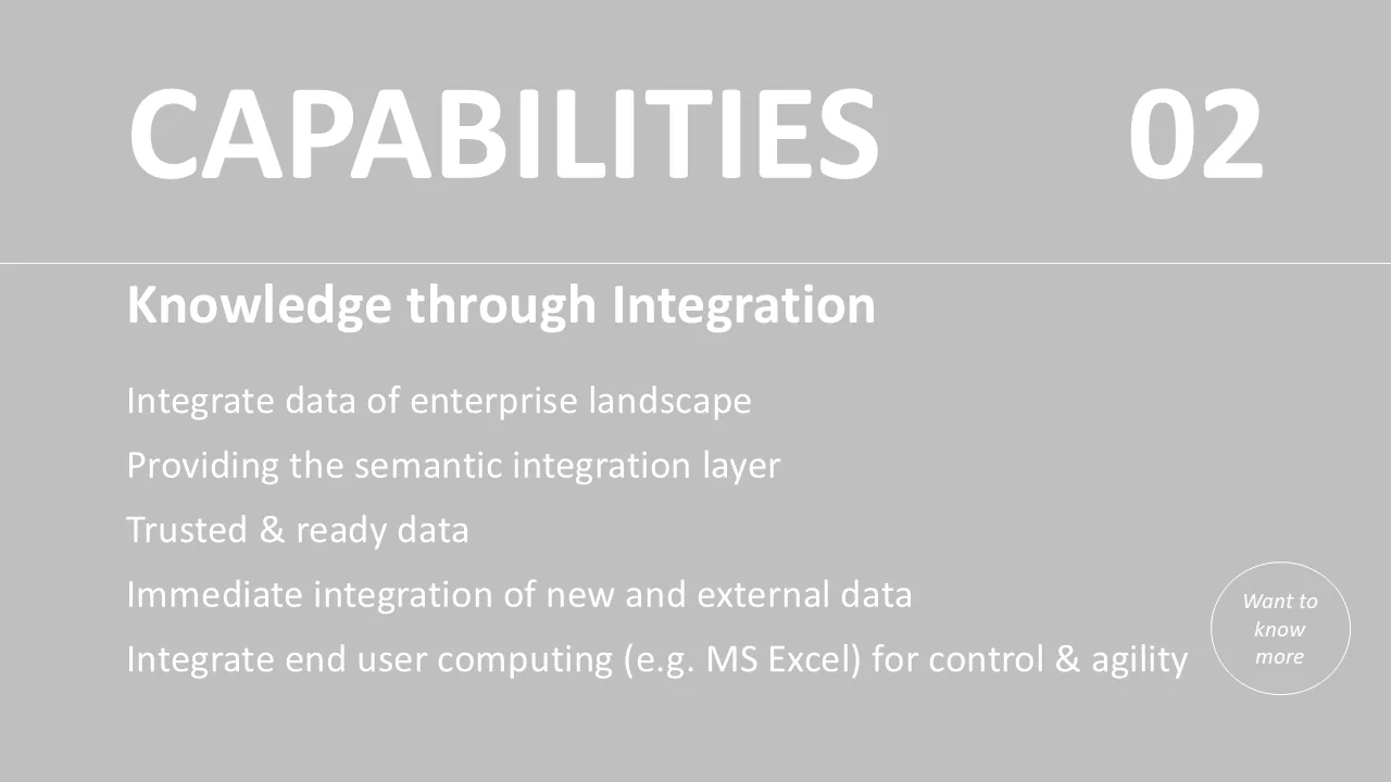 Knowledge through Integration capability summary