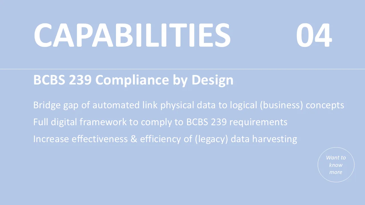 BCBS 239 Compliance by Design capability summary