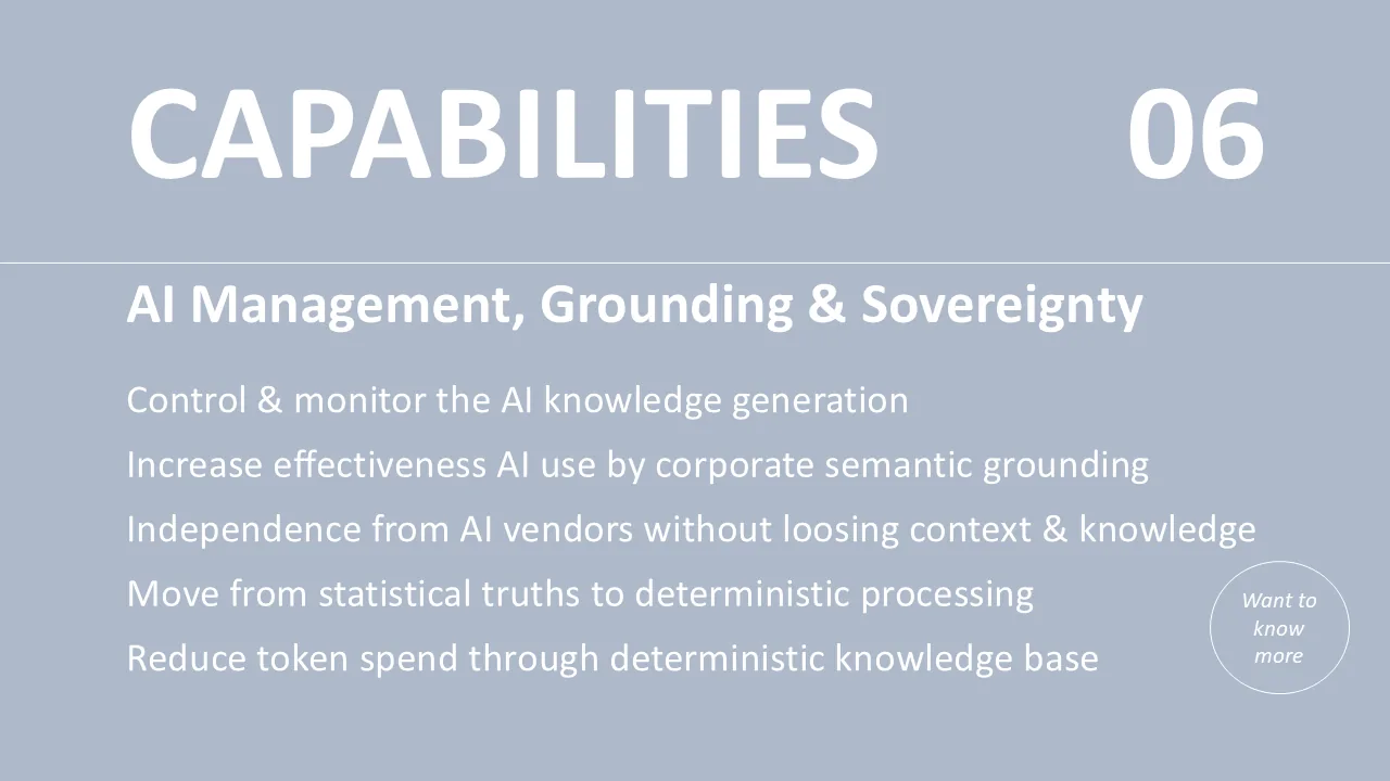 AI Management, Grounded & Sovereign capability summary