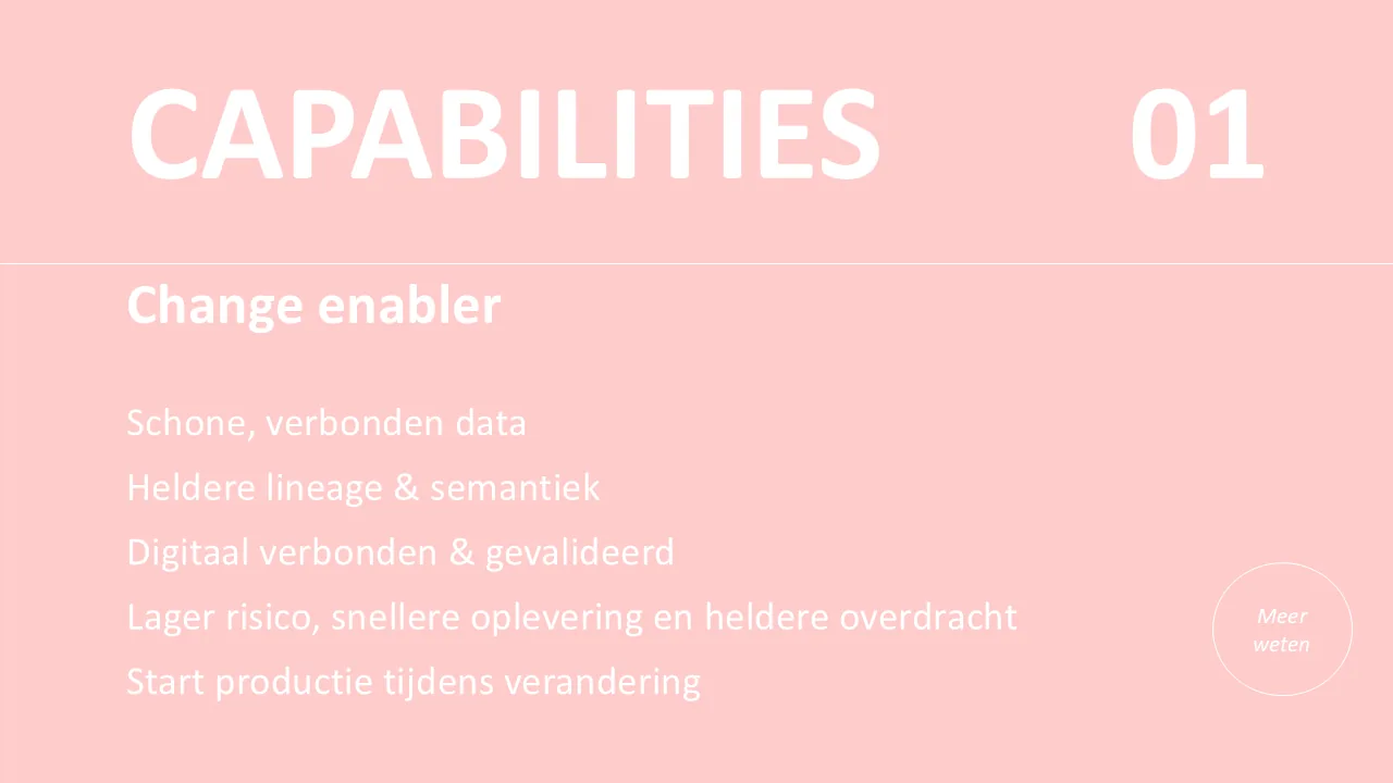 Change enabler capability summary