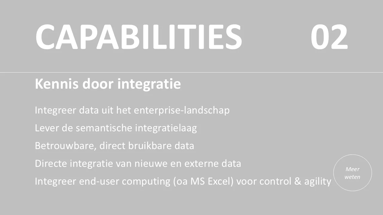 Kennis door integratie capability summary