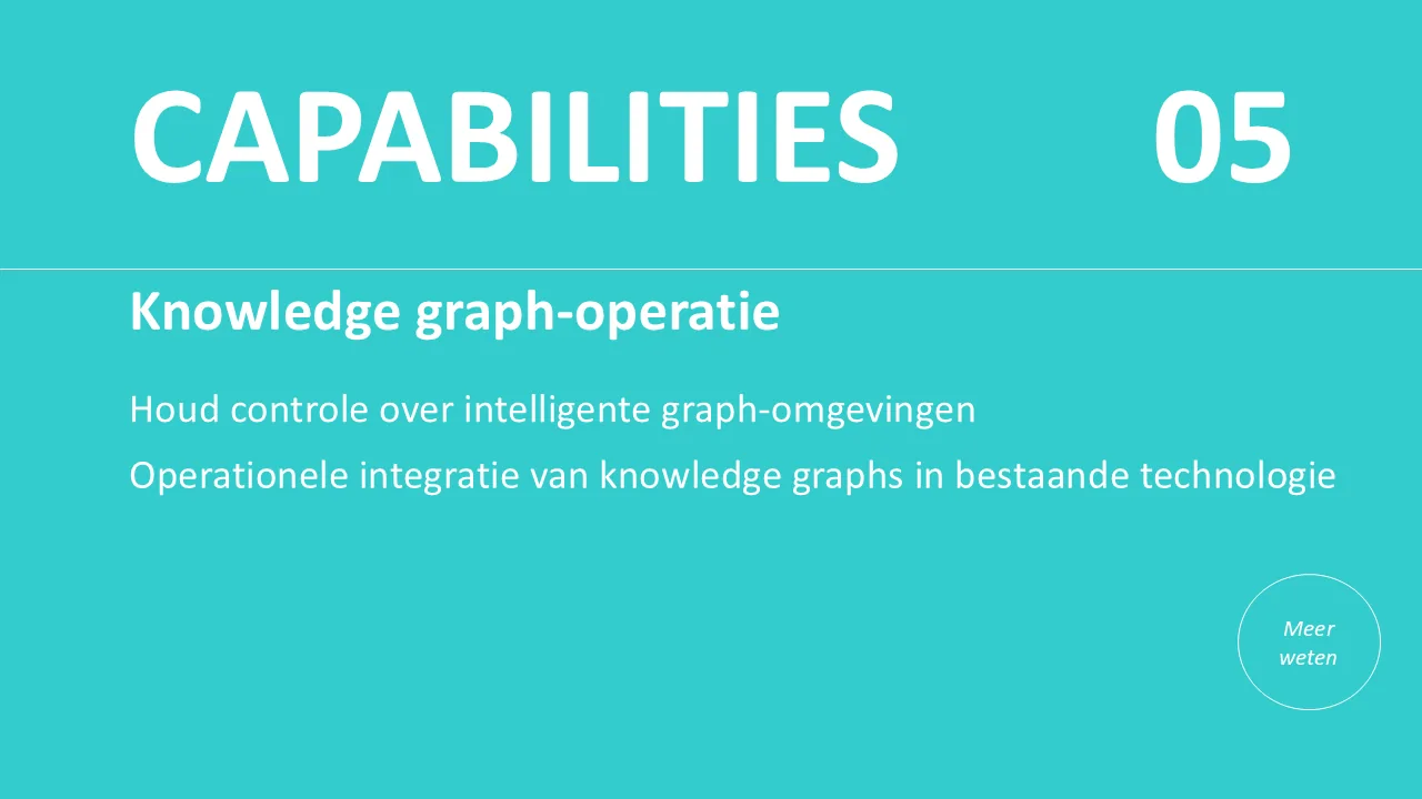 Knowledge graph-operatie capability summary